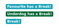 Favourite, underdog and neutral break alerts