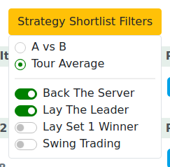Strategy shortlist dropdown open with two strategies ticked